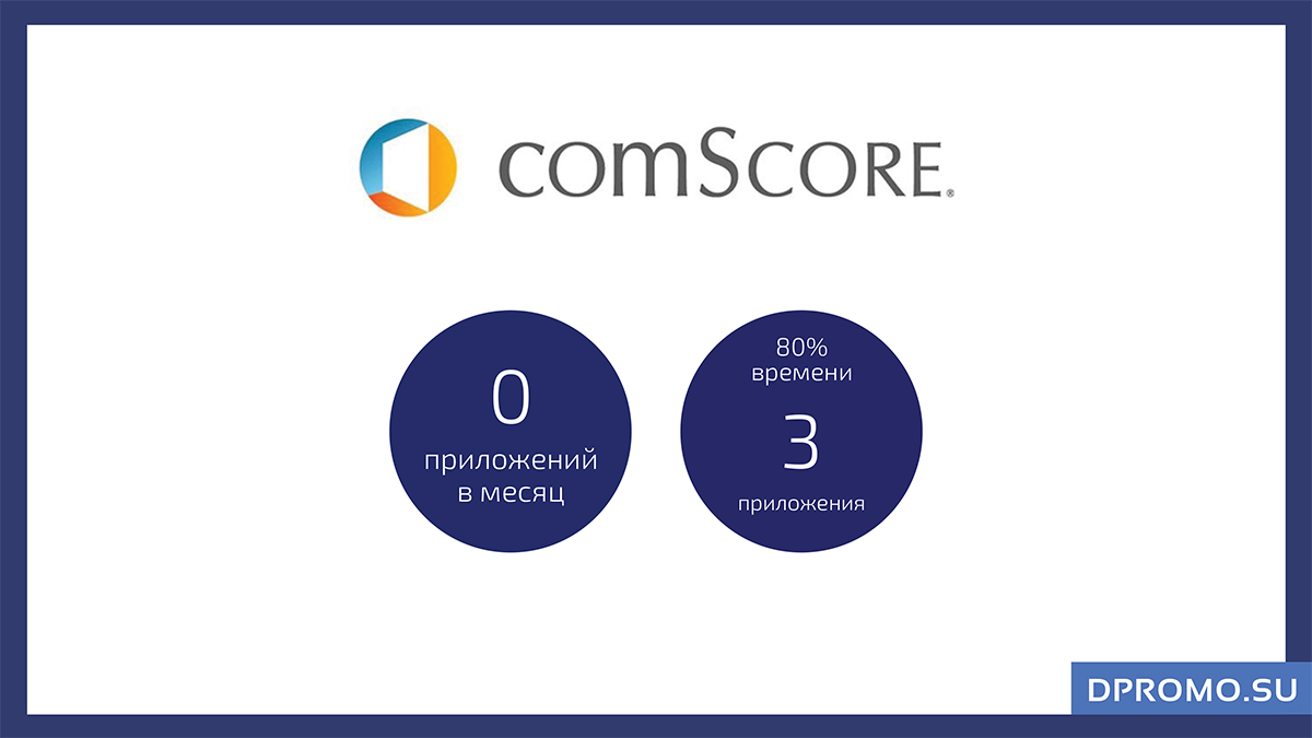 Иллюстрация доклада комСкор